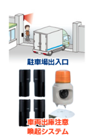 車両出庫注意喚起システム